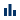 Data & Analytics